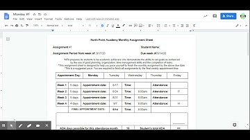 NPA - Understanding the Assignment Sheet