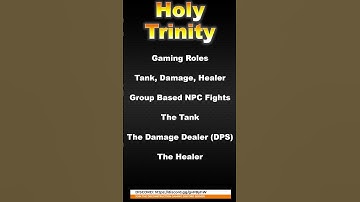 Holy Trinity - What is the Holy Trinity in Gaming