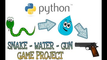 Snake-Water-Gun Game Just 80 Lines of Code || I Love Coding ||
