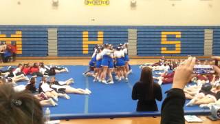 Madison high school cheer meet awards 1/2016