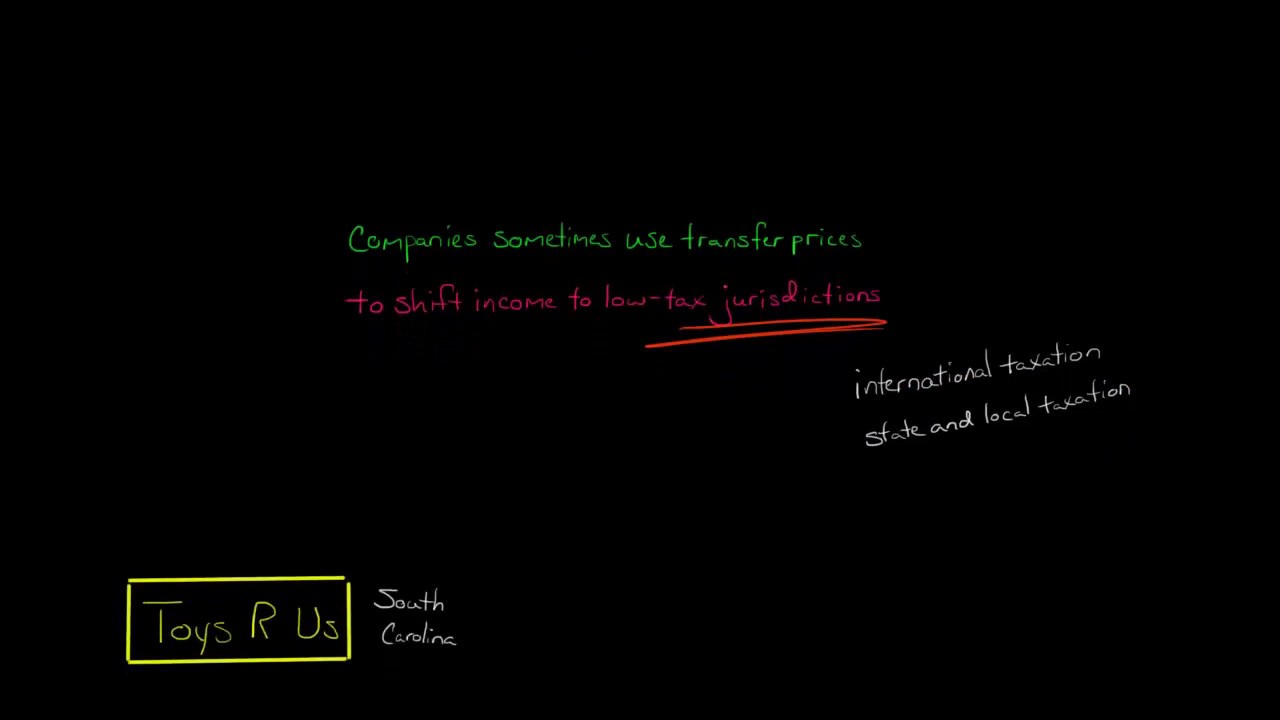 Transfer Pricing and Tax Avoidance - YouTube