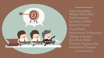 IBM Forms Experience Builder | LuckyEye