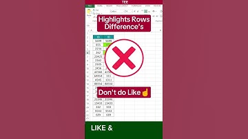 Data Dntry Tricks😎🔥💯 #excel #data #exceltips #exceltricks #exceltutorial #shorts