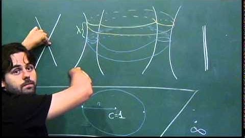 Workshop on Conservative Dynamics and Symplectic Geometry - Renato Vianna