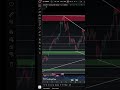 #xagusd #altın #onsaltinanaliz #xauusd #gümüş