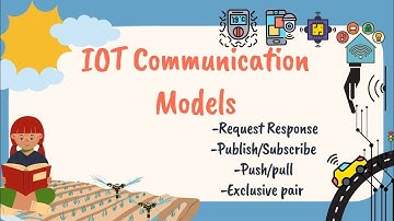 IOT Communication Models|| part-1 ||Request Response & Publish/subscribe model 
