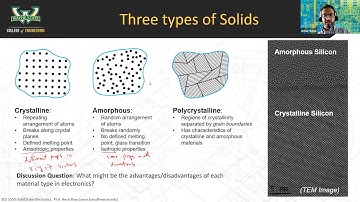 1A - Crystal structures in semiconductors