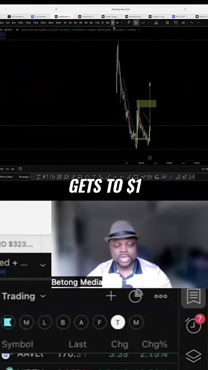 Casper (CSPR) to $1?! 100X Crypto Potential EXPOSED!