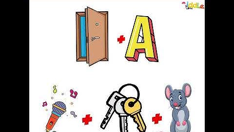 GUESS THE CARTOON - RIDDLE LOGIC #shorts