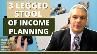 Three legged stool of Retirement Income : Retirement Income Planning