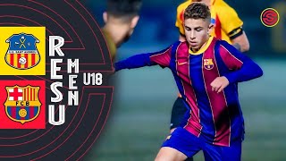 RESUMEN: UE Sant Andreu vs FC Barcelona Juvenil B U18 2020
