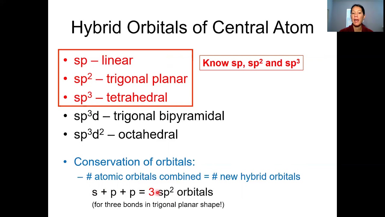 CHEM150 Ch 8 Hybridization, Dipole Moment