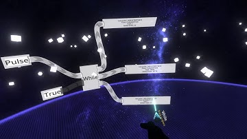 OLD: Neos VR Tutorial: Looping Nodes Overview: For & While