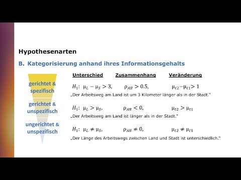 Hypothesenarten