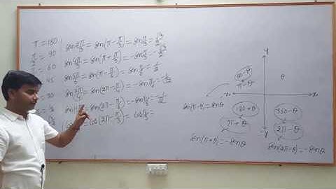 CLASS- 11th || LECTURE-6 || BASIC TRIGONOMETRY || RAJ MATHEMATICS || RAKESH SIR