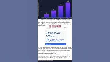 Fixing The Code That Let Hackers Into Your House