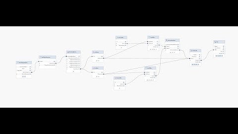 Create Circle Pipe between 2 Objects in Allplan with Visual Scripting.