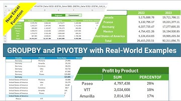 New Excel Functions: Master GROUPBY and PIVOTBY with Real-World Examples