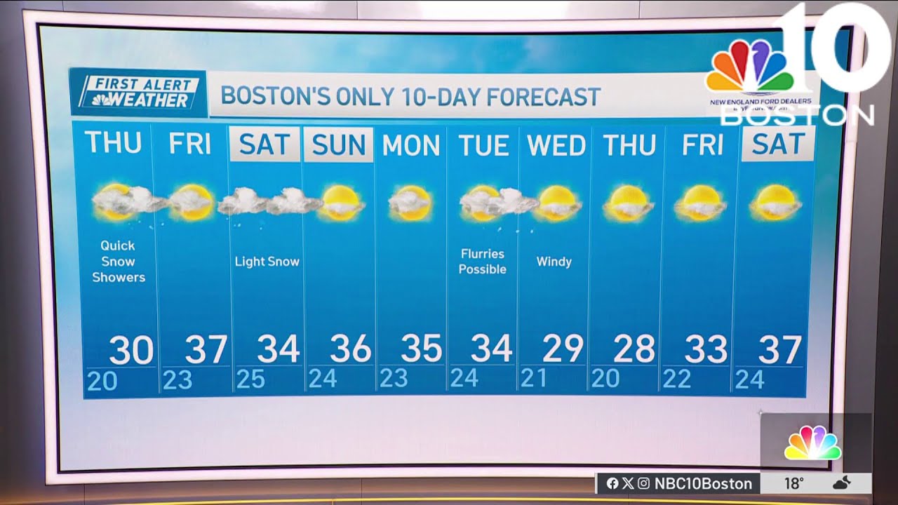 Weather forecast: Snow showers possible Thursday - YouTube