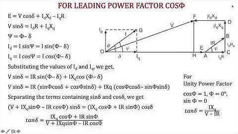 SM 3 Salient Pole Motor