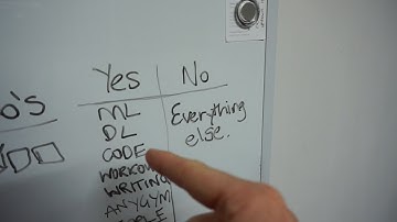 How I keep myself on track | 100 Days Of Code 8