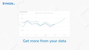Symon.AI | Self-serve Data Analytics | No-code | Get started for free