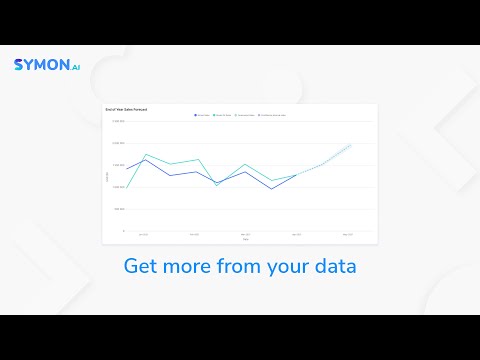 Symon.AI | Self-serve Data Analytics | No-code | Get started for free
