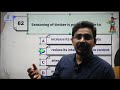 &amp; B Work assistant 336 POST | Building material &amp; Building construction Revision Part 2 | 9:00PM