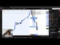 trade recap nasdaq 20.06.2025
