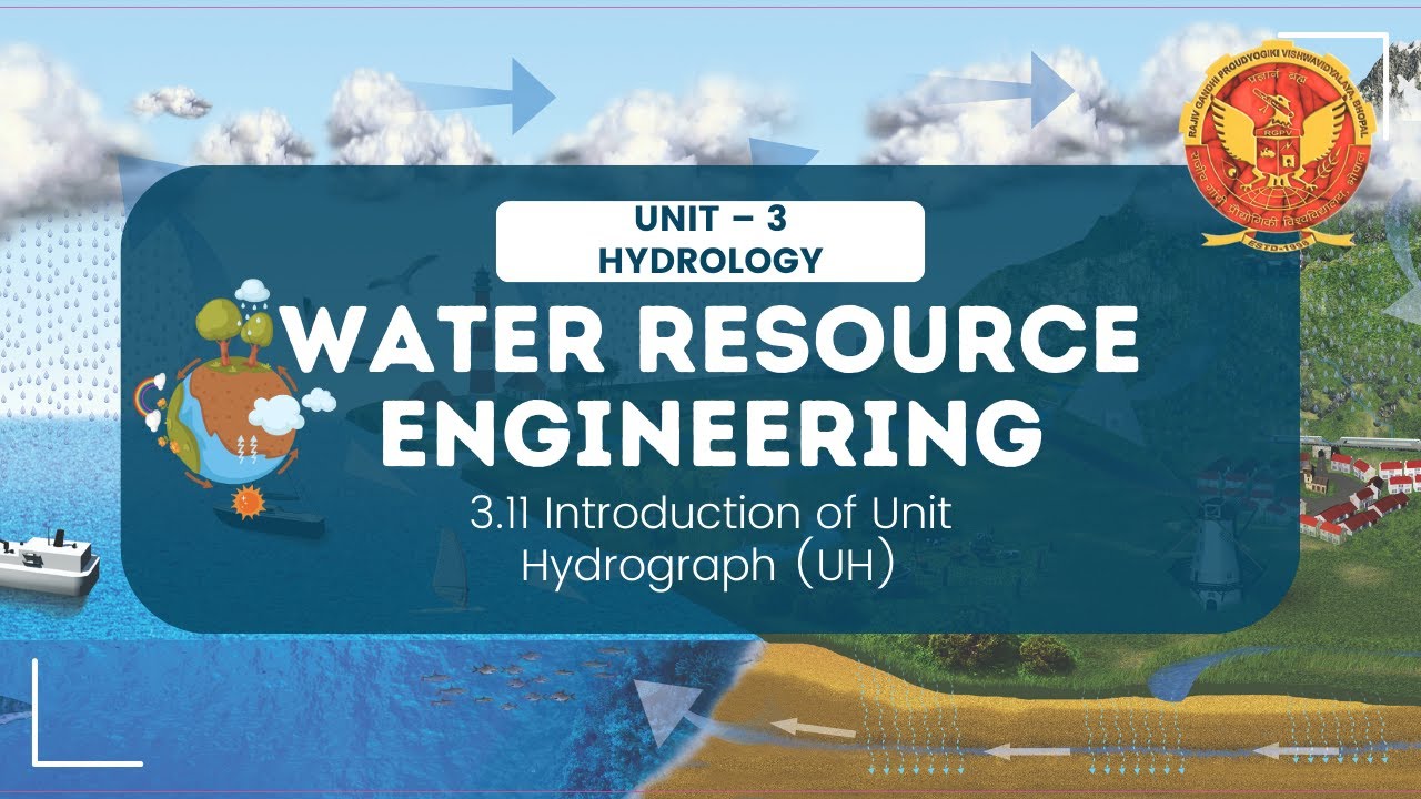 3.11 Introduction of Unit Hydrograph (UH) | CE(A)603 | - YouTube