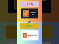 Would You Rather: AWS Cloud Services Edition - Part 1!