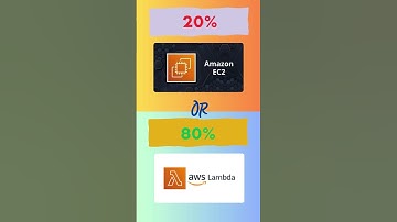 Would You Rather: AWS Cloud Services Edition - Part 1!