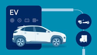 Article Read- Lithium mining & the environment