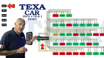 IDC5 TEXA CAR 76.6.1 - AXONE LIGHT | AUTOMOTIVE DIAGNOSTIC KIT