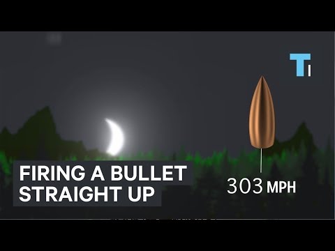 Firing a bullet straight up