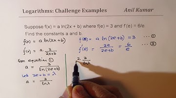 Derivative of Logarithmic Function IIT JEE IB Math Review