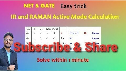 IR and RAMAN ACTIVE  MODE CALCULATION FOR DIFFERENT NORMAL MODES. NET&GATE