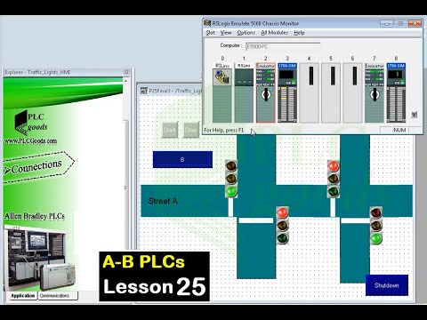 Connecting multiple networks with MSG instruction in Factory talk & RSLogix 5000 controllers