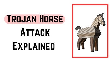 Trojan Horse Attack In Cyber Security