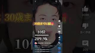 Youtube Tiktok再生数ランキング ただの自己満動画です笑 #Youtube #ランキング #再生数 #おすすめ