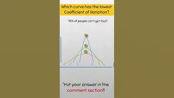 Statistics-Which curve has the lowest Coefficient of Variation? #standarddeviation