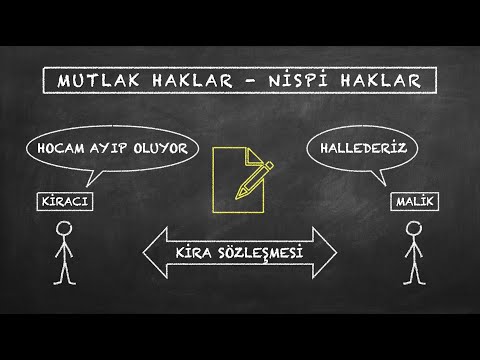 HTK-10: HAKLAR VE YAPTIRIMLAR [Hukukun Temel Kavramları - Uzaktan Öğretim]