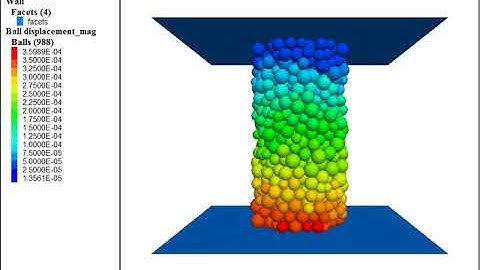 Triaxial Compression Test of a Sandstone Specimen using PFC-3D