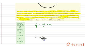 A small ball of mass \