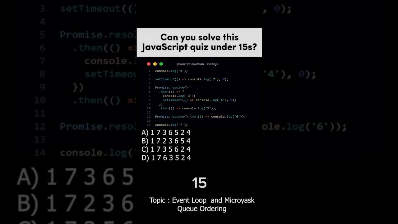 JavaScript Most Asked Interview questions❓#ytshorts #shorts #javascript #javascriptinterview #viral