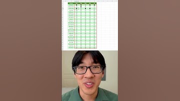 How to Add Checkboxes in Excel Instantly Using a Shortcut