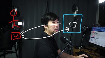 Remote Command Execution Explained and Demonstrated!