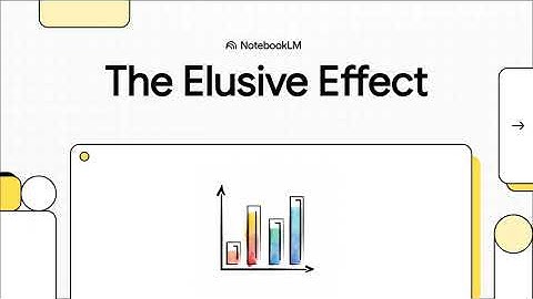Unlocking Moderator Effects: Overcoming Methodological Challenges in Regression Analysis