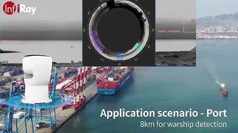 InfiRay Electro-Optical System (EOS) Introduction