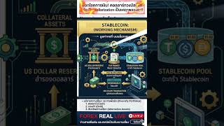 ช็อกโลกการเงิน! ดอลลาร์ทวงบัลลังก์ หรือ De-dollarization เป็นแค่ภาพลวงตา? #ดอลลาร์ #USD